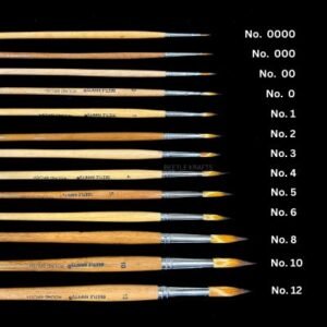 Artists' Round Nylon/Synthetic Hair Brushes - All Sizes Available (No. 0000 to 12) for Ultimate Versatility